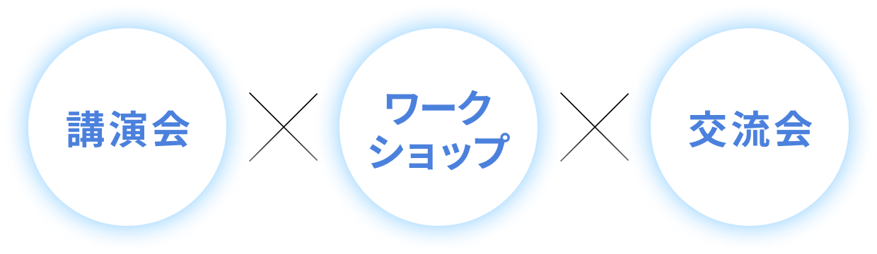 講演会xワークショップx交流会
